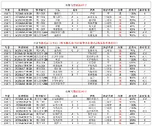 Ming焦点对战，Scout与40激战MAD分钟，最后时刻胜出胜负难料！(战术4ps是谁提出的)-开运体育 入口链接