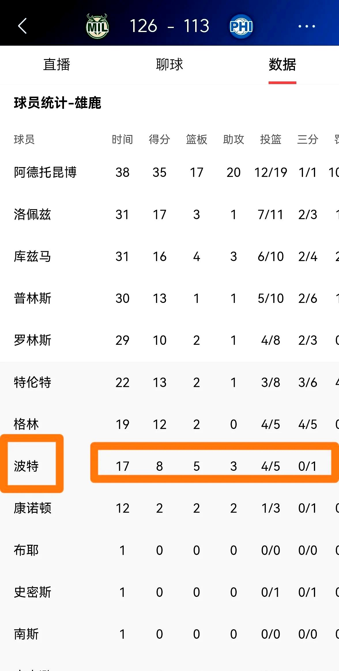 关于燕赵雄鹿队惊险晋级徽州雄鹿队，橄榄球淘汰赛上演关键失误成转折！赛季拐点或已出现的信息