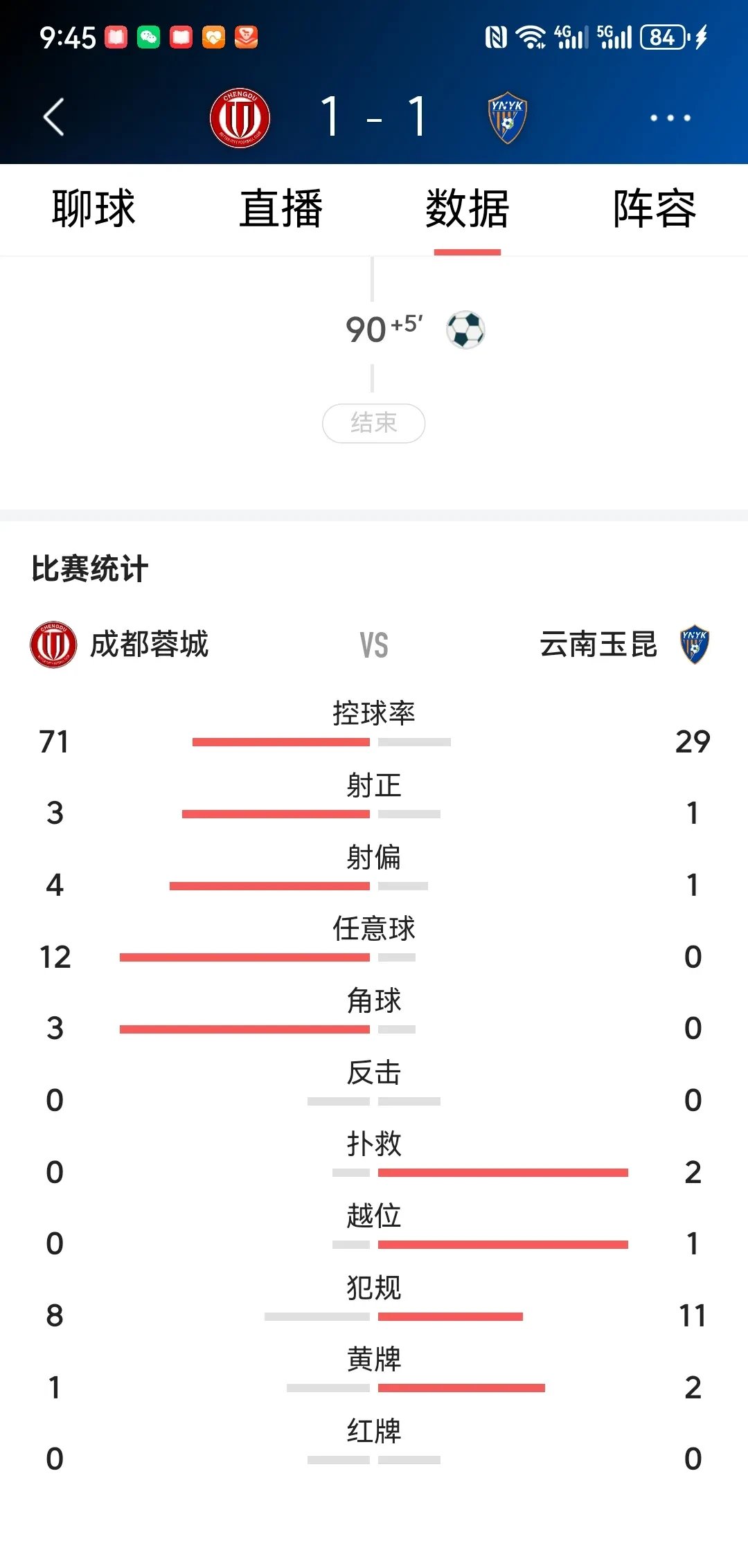 关于成都蓉城训练开放日；今晨扳平良机引观众欢呼；亚洲杯在即；球探报告显示潜力的信息-开云精彩活动